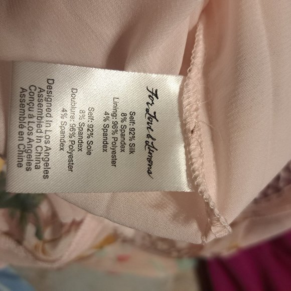 Dress - Picture 2 of 4